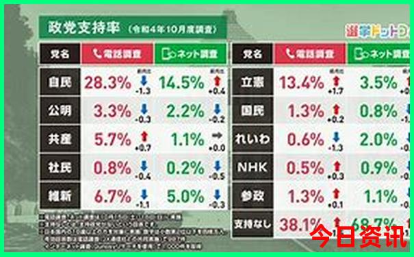 成都那些好玩的景点