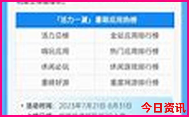 哈尔滨周边游一日游景点推荐